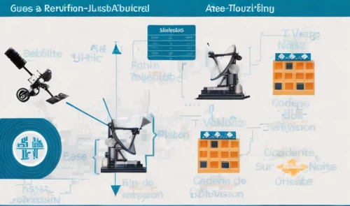 wind power generator,wind power generation,wind powered water pump,wind turbines,offshore wind park,wind mills,wind generator,wind turbine,energy production,oil production,wind finder,energy transition,dutch windmill,wind direction indicator,windenergy,windmills,vector infographic,infographic elements,wind energy,theodolite