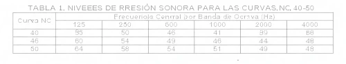 square labels,timetable,pattern stitched labels,patterned labels,numeric keypad,data sheets,text dividers,binary numbers,column chart,coordinates,page dividers,rectangular components,cd cover,counting frame,mexican calendar,worksheet,binary code,square card,postal labels,key counter