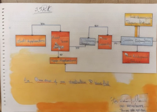 electrical planning,second plan,circuit diagram,kanban,series electrical circuit diagram,architect plan,production planning,schematic,calendar,tear-off calendar,shower panel,the tile plug-in,process improvement,sheet drawing,solar cell base,school design,plan,circuit component,basic electrical circuit diagram,the model of the notebook