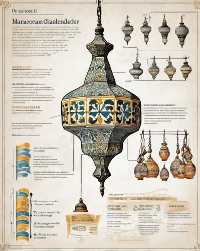 islamic lamps,islamic architectural,persian architecture,chandelier,mosques,islamic pattern,pickelhaube,handicrafts,indian musical instruments,russian folk style,moroccan pattern,morocco lanterns,carpathian bells,medieval hourglass,king abdullah i mosque,iranian architecture,prayer wheels,escutcheon,menorah,alabaster mosque,Unique,Design,Infographics