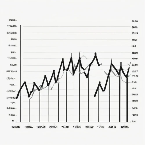 line graph,the graph,oil production,western debt and the handling,stock exchange figures,retail trade,graphs,graph,car sales,digital vaccination record,time and attendance,charts,glut of money,annual financial statements,energy production,line chart,collapse of money,bar charts,bar chart,overlaychart,Illustration,Black and White,Black and White 31