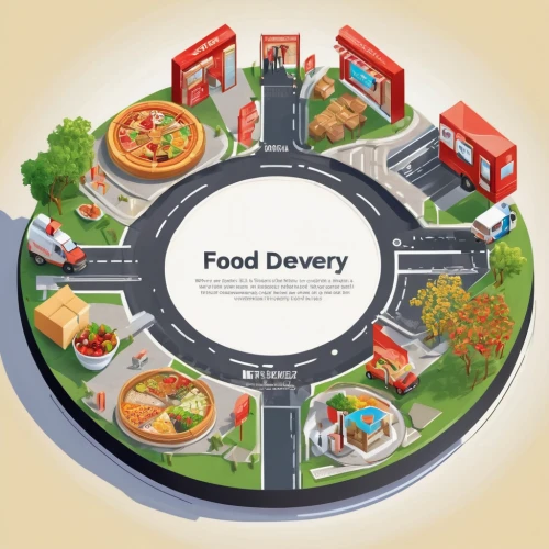 convenience food,delivery trucks,restaurants online,delivery note,delivery,fast food restaurant,à la carte food,delivery service,foods,deliver goods,deliver,food and cooking,food share,local food,restaurants,serveware,uber eats,delivery truck,northeastern cuisine,food,Unique,Design,Infographics