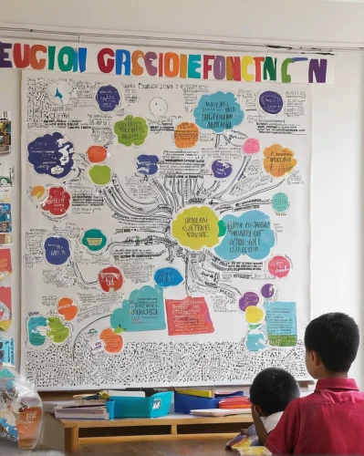 flipchart,spread of education,mindmap,board wall,bulletin board,the works council election,board in front of the head,circulation,break board,presentation,medical concept poster,science education,curriculum,eisteddfod,display board,poster,white board,canvas board,pin board,inclusion,Photography,Fashion Photography,Fashion Photography 18