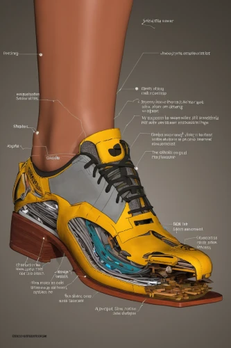 hiking equipment,foot reflex zones,hiking shoe,foot model,track spikes,walking shoe,climbing shoe,crampons,american football cleat,athletic shoe,hiking shoes,prosthetics,running shoe,active footwear,sports shoes,cycling shoe,reflex foot sigmoid,medical concept poster,water shoe,soccer cleat,Photography,Documentary Photography,Documentary Photography 29