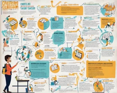 inforgraphic steps,vector infographic,infographic elements,infographics,medical concept poster,curriculum vitae,infographic,info graphic,nine-to-five job,lean startup,content marketing,industry 4,competencies,flipchart,process improvement,women in technology,science education,digital marketing,hr process,e-learning,Unique,Design,Infographics