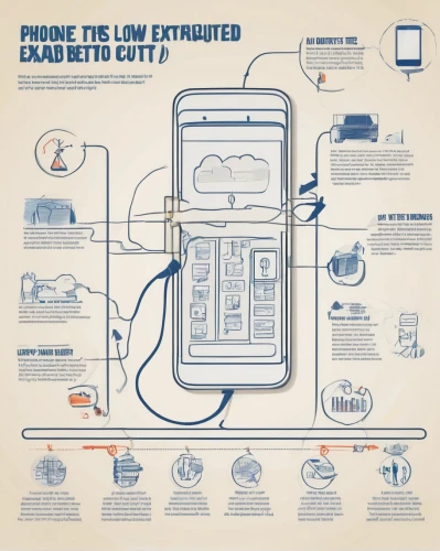 electronic waste,mobile phone charging,mobile phones,mobile phone,cordless telephone,telephone handset,smartphones,old phone,smart phone,corded phone,pay phone,satellite phone,smartphone,internet of things,handset,payphone,vintage telephone,telephone,i phone,cellular phone,Unique,Design,Infographics