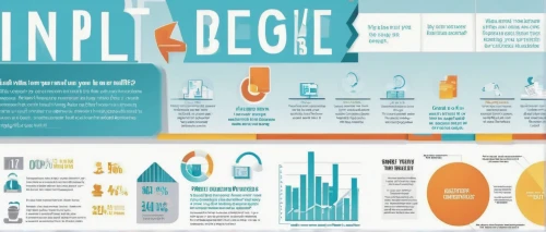 inforgraphic steps,infographics,infographic elements,vector infographic,infographic,diagonal pliers,sales funnel,info graphic,upright bass,bugle,mingle,types of trombone,display advertising,surgical instrument,reusable utensils,double reed,pipette,amplification,musical instruments,laryngoscope,Illustration,American Style,American Style 02