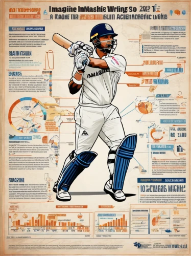 vector infographic,infographics,sachin tendulkar,infographic elements,vector graphic,baseball equipment,retro 1980s paper,mahendra singh dhoni,infographic,baseball positions,newspaper advertisements,graphisms,vector graphics,test cricket,cricket bat,magnifying,cricketer,vector design,graphically,medical concept poster,Unique,Design,Infographics