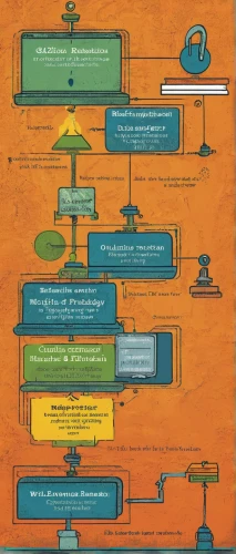 sales funnel,inforgraphic steps,process improvement,flowchart,hr process,wastewater treatment,infographic elements,water resources,project management,mindmap,infographics,search engine optimization,content marketing,product management,infographic,vector infographic,display advertising,balance sheet,internet of things,content management system,Illustration,Paper based,Paper Based 09