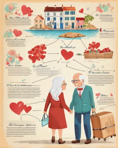 old couple,grandparents,vintage man and woman,valentine calendar,love story,elderly people,couple - relationship,saint valentine's day,valentine's day clip art,declaration of love,french valentine,vintage couple silhouette,courtship,couple in love,as a couple,heart care,man and woman,valentine clip art,handing love,love in air,Unique,Design,Infographics