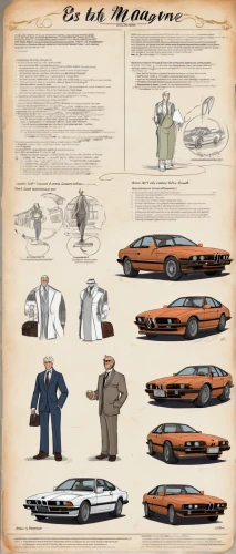 muscle car cartoon,cadillac de ville series,lincoln motor company,vehicle service manual,automobiles,illustration of a car,ford motor company,mclaren automotive,old cars,mobster car,cover parts,automobile,daimler majestic major,automotive design,delage d8-120,locomobile m48,mg cars,gentleman icons,car dealer,vintage cars,Unique,Design,Character Design