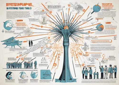 infographics,infographic elements,infographic,vector infographic,types of volcanic eruptions,pipette,info graphic,curriculum vitae,metropolises,spirography,occupations,phosphorus,geography cone,pyrotechnic,explode,heliosphere,maypole,steelwool,idiophone,ecological footprint,Unique,Design,Infographics