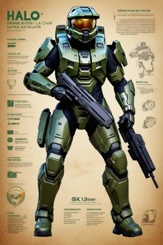 halo,heavy armour,military robot,vector infographic,headset profile,steel helmet,sci fi,carapace,patrol,military raptor,medium tactical vehicle replacement,helmet,halo-halo,halogen,h2,helmet plate,xbox 360,massively multiplayer online role-playing game,concept art,alien warrior