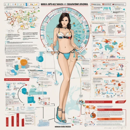 infographics,women in technology,medical concept poster,vector infographic,internet of things,search engine optimization,women's health,wearables,curriculum vitae,advertising figure,infographic elements,search engines,mindmap,human body anatomy,infographic,search marketing,internet marketing,tech trends,data analytics,big data,Unique,Design,Infographics