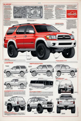 4 runner,toyota 4runner,jeep cherokee,jeep cherokee (xj),jeep grand cherokee,chevrolet tracker,ford explorer sport trac,subaru rex,amc eagle,ford explorer,ford bronco,ford expedition,saturn vue,ford escape,toyota highlander,dodge durango,plymouth voyager,ford bronco ii,sport utility vehicle,toyota rav4,Unique,Design,Blueprint