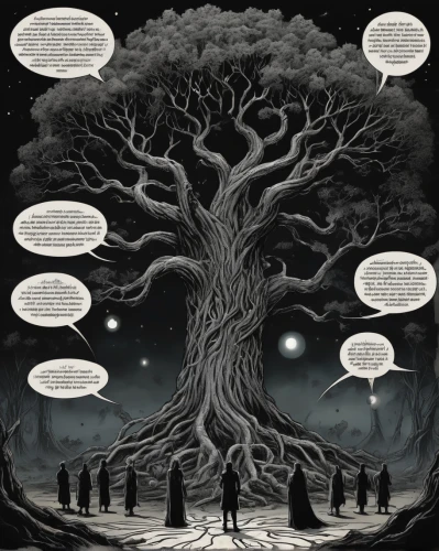 family tree,tree of life,the branches of the tree,bodhi tree,tree thoughtless,the roots of trees,magic tree,plane-tree family,tree grove,grove of trees,wondertree,the japanese tree,scratch tree,celtic tree,blog speech bubble,the trees,speech bubbles,the branches,vinegar tree,of trees,Conceptual Art,Fantasy,Fantasy 34