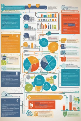 medical concept poster,infographic elements,vector infographic,infographics,data sheets,infographic,kanban,design elements,inforgraphic steps,search marketing,product management,project management,brochures,mandala framework,sales funnel,ux,blueprints,retro 1980s paper,digital marketing,content management system,Unique,Design,Infographics