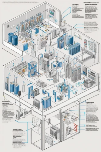 industry 4,industrial plant,combined heat and power plant,gas compressor,electrical network,blueprints,manufactures,pneumatics,industrial security,factories,nuclear reactor,electrical supply,thermal power plant,manufacturing,chemical plant,food processing,internet of things,wastewater treatment,nuclear power plant,heavy water factory,Unique,Design,Infographics