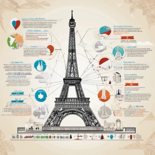 paris clip art,the eiffel tower,eiffel tower french,eiffel tower,universal exhibition of paris,world heritage,world travel,french digital background,usa landmarks,landmarks,unesco world heritage,vector infographic,wine cultures,globe trotter,french tourists,eiffel,ecological footprint,french culture,infographic elements,infographics,Unique,Design,Infographics