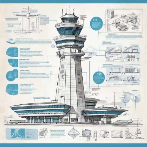 control tower,air traffic,aircraft construction,blueprint,air transportation,air transport,blueprints,aviation,futuristic architecture,vector infographic,industrial design,observation tower,communications tower,constructions,the observation deck,aerospace engineering,aerospace manufacturer,infographics,airspace,architect plan,Unique,Design,Infographics