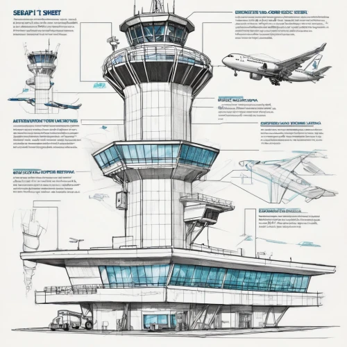 control tower,aircraft construction,air traffic,air transportation,air transport,aviation,wide-body aircraft,aerospace manufacturer,narrow-body aircraft,airspace,vector infographic,flight instruments,airport terminal,aerospace engineering,cargo aircraft,model aircraft,infographics,aircraft,general aviation,airline travel,Unique,Design,Infographics