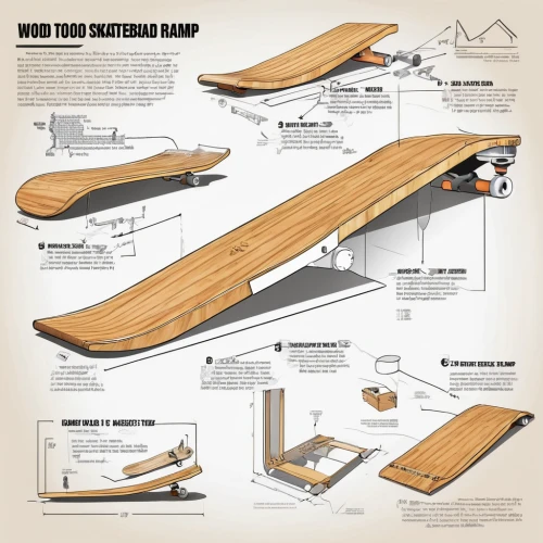 wooden sled,shoulder plane,surfboard shaper,handsaw,laminated wood,hand saw,skateboarding equipment,centerboard,jack plane,balance beam,block plane,sand board,scrub plane,jaw harp,panel saw,wooden board,wood shaper,wooden boards,cuttingboard,wood tool,Unique,Design,Infographics