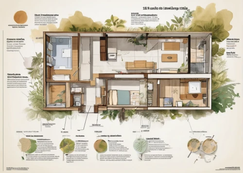 floorplan home,eco-construction,houses clipart,tree house,smart home,smart house,treehouse,house floorplan,architect plan,mid century house,permaculture,house drawing,garden elevation,green living,tree house hotel,modern architecture,modern house,timber house,house in the forest,house shape,Unique,Design,Infographics