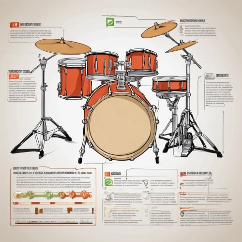 vector infographic,drum kit,remo ux drum head,drum set,bass drum,jazz drum,infographic elements,korean handy drum,drum brighter,snare drum,percussion instrument,gong bass drum,drumhead,drums,kettledrum,music sheets,music instruments,musical instruments,hi-hat,infographics,Unique,Design,Infographics