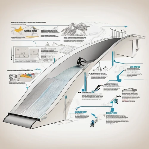 commercial exhaust,wastewater treatment,daylighting,supersonic transport,rain gutter,solar vehicle,fluorescent lamp,photovoltaic system,conveyor belt,supersonic aircraft,maglev,pipe insulation,ceiling ventilation,moveable bridge,wind turbine,pipeline transport,thermal insulation,gutter pipe,energy transition,slide tunnel,Unique,Design,Infographics
