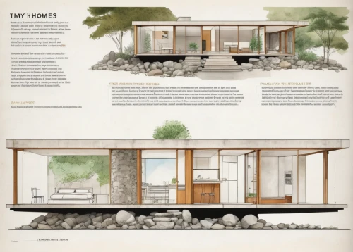 mid century house,timber house,dunes house,inverted cottage,archidaily,smart house,mid century modern,floorplan home,house shape,house trailer,wooden house,stilt house,tropical house,eco-construction,holiday home,garden elevation,summer house,smart home,houses clipart,log cabin,Unique,Design,Infographics
