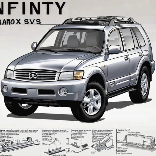 compact sport utility vehicle,sport utility vehicle,sports utility vehicle,4x4 car,lexus lx,hyundai santa fe,crossover suv,toyota land cruiser,suv,lexus gx,toyota land cruiser prado,mitsubishi l300,international xt,toyota highlander,ford explorer,auto financing,ford expedition,expedition camping vehicle,4x4,mercury mountaineer,Unique,Design,Infographics