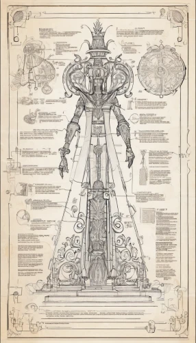 blueprint,the vitruvian man,vitruvian man,sextant,biomechanical,zodiac,occult,blueprints,esoteric,anatomical,temples,ancient,scales of justice,district 9,artifact,lithograph,dreadnought,yantra,illustrations,tetragramaton,Unique,Design,Blueprint