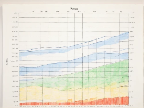 the graph,charts,column chart,line chart,digital vaccination record,bar chart,line graph,oil production,overlaychart,graph,graphs,bar charts,year of construction 1937 to 1952,water usage,chart line,energy production,meat chart,duration,cheese graph,chart,Art,Artistic Painting,Artistic Painting 09