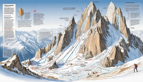 ski touring,glacial landform,ski mountaineering,mountainous landforms,cosmiques ridge,crampons,alpine route,mount everest,mountain guide,avalanche protection,glaciers,mountain ranges,breithorn,massif,baffin island,mitre peak,ice climbing,everest region,alpine skiing,snow mountains,Unique,Design,Infographics