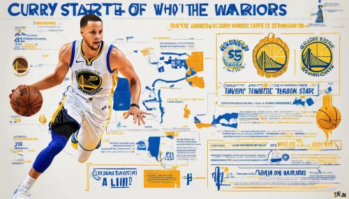 curry,warriors,curry tree,the warrior,vector infographic,warrior east,infographic,warrior,the fan's background,poster,infographic elements,sports wall,media concept poster,infographics,nba,curry powder,a3 poster,poster mockup,curry puff,banner set,Unique,Design,Infographics