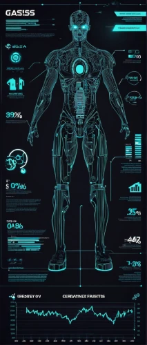 vector infographic,medical concept poster,cybernetics,wireframe graphics,mech,core web vitals,cyborg,robotics,wireframe,bot,robotic,endoskeleton,biomechanical,biomechanically,exoskeleton,mecha,robot,biometrics,data sheets,terminator,Conceptual Art,Sci-Fi,Sci-Fi 09