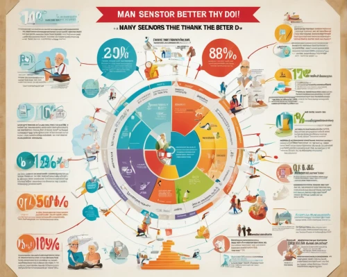 infographics,infographic,vector infographic,inforgraphic steps,info graphic,men sitting,men climber,medical concept poster,man and woman,man and boy,internet marketers,human resources,content marketing,emotional intelligence,women in technology,man thinking,infographic elements,thinking man,entrepreneurship,men,Unique,Design,Infographics