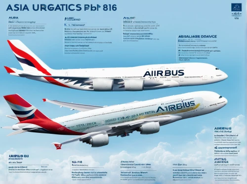 airbus,airbus a380,narrow-body aircraft,wide-body aircraft,aircraft construction,aerospace manufacturer,airlines,aircraft,argentina ars,air transport,airbus a320 family,cargo aircraft,airplanes,airbus a330,infographic elements,flyer,brochure,cover,magazine cover,747,Illustration,Abstract Fantasy,Abstract Fantasy 06