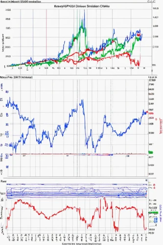 brazil brl,swiss franc,chart line,eur,old trading stock market,forex,charts,paraglider inflation of sailing,stock trading,oil production,newzealand nzd,kgs ruble,swedish krona,dax,swings,brazilian real,australia aud,soybean oil,crude,gold price,Conceptual Art,Daily,Daily 07