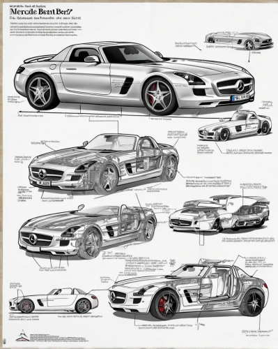muscle car cartoon,mercedes benz sls,automotive design,merceds-benz,mercedes benz slr,mercedes sls,mercedes -benz,mercedes-benz,super cars,mercedes-benz sls amg,mercedes benz,mercedes sl,merc,american muscle cars,mercedes-benz ssk,mercedes-benz slr mclaren,ford shelby cobra concept,mercedes-amg,muscle car,concept car,Unique,Design,Infographics