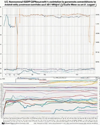 digital vaccination record,twitter pattern,electricity generation,overlaychart,time line,the graph,greenhouse gas emissions,seismograph,graphs,infographics,line graph,timeline,visualization,facebook battery,meta information of ' win,graph,analysis online,charts,diabetes in infant,core web vitals,Illustration,Realistic Fantasy,Realistic Fantasy 44