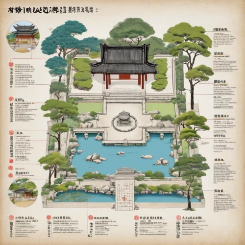 chinese architecture,japanese garden,traditional chinese medicine,traditional chinese,asian architecture,chinese icons,ginkaku-ji,hyang garden,chinese medicine,hall of supreme harmony,chinese background,forbidden palace,the japanese tree,summer palace,unesco world heritage site,unesco world heritage,japan garden,chinese horoscope,korean history,japanese architecture,Unique,Design,Infographics