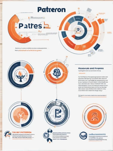 vector infographic,patephon,infographic elements,infographics,plateau,fairy tale icons,pastries,inforgraphic steps,curriculum vitae,japanese patterns,jeans pattern,vector pattern,potato patties,nautical paper,twitter pattern,partiture,patrol suisse,infographic,patern,cuisine classique,Unique,Design,Infographics