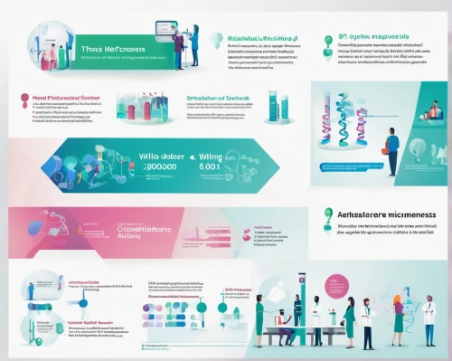 inforgraphic steps,infographic elements,medical concept poster,infographics,vector infographic,infographic,curriculum vitae,search marketing,healthcare medicine,pharmaceutical drug,digital vaccination record,competencies,coronavirus disease covid-2019,display advertising,data analytics,digital marketing,industry 4,medicinal products,electronic medical record,sales funnel,Art,Classical Oil Painting,Classical Oil Painting 44