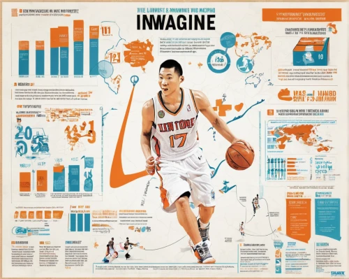 vector infographic,infographics,infographic,nba,imagine,inforgraphic steps,infographic elements,analytics,info graphic,basketball player,inventor,yun niang fresh in mind,basketball,unimaginative,interactive,vector graphic,individual sports,wearables,graphically,hall of fame,Unique,Design,Infographics