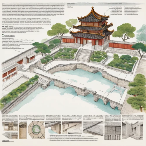 chinese architecture,asian architecture,japanese architecture,forbidden palace,the forbidden city in beijing,forbidden city,hall of supreme harmony,forbidden city of beijing,chinese art,xi'an,korean history,summer palace,chinese temple,oriental painting,chinese background,ancient buildings,chinese style,water palace,white temple,infographic elements,Unique,Design,Infographics