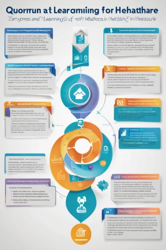 quarantine bubble,quarantine,self-quarantine,quadrant,e-learning,information sharing,quadrathlon,elearning,infographic,quark,infographics,quantum,e learning,healthcare medicine,infographic elements,open hardware,vector infographic,offpage seo,quark cheese,fluoroethane,Conceptual Art,Fantasy,Fantasy 16