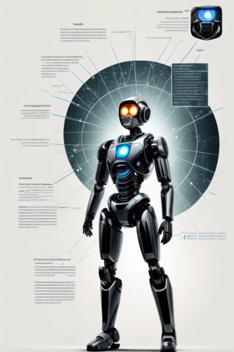 medical concept poster,cybernetics,chatbot,vector infographic,chat bot,robotics,actinium,industrial robot,wireframe graphics,aquanaut,spacesuit,computer graphics,search engine optimization,humanoid,protective suit,information technology,social bot,sci fiction illustration,core web vitals,multimedia software