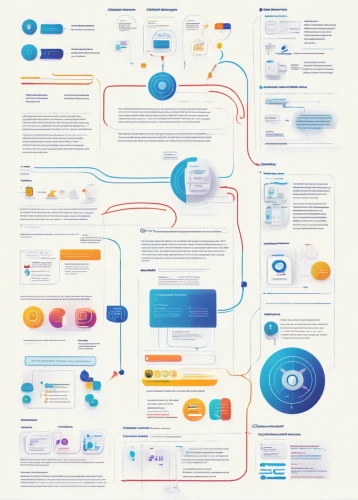 infographics,infographic elements,vector infographic,mindmap,search engine optimization,infographic,medical concept poster,content marketing,inforgraphic steps,search marketing,curriculum vitae,wordpress design,blueprints,content management,content management system,internet of things,interfaces,product management,offpage seo,social media marketing,Conceptual Art,Sci-Fi,Sci-Fi 21