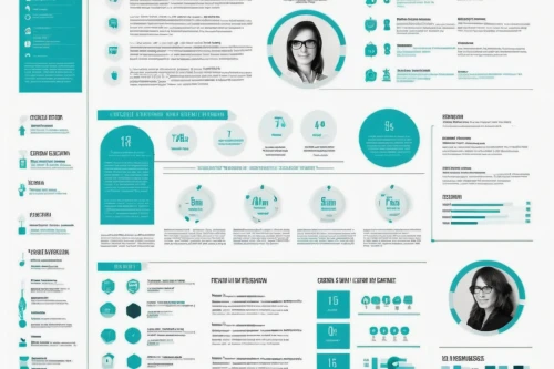 infographics,curriculum vitae,women in technology,vector infographic,infographic elements,infographic,inforgraphic steps,resume template,competencies,medical concept poster,annual report,info graphic,place of work women,human resources,biometrics,nine-to-five job,case numbers,personalization,bussiness woman,search marketing,Photography,Fashion Photography,Fashion Photography 16